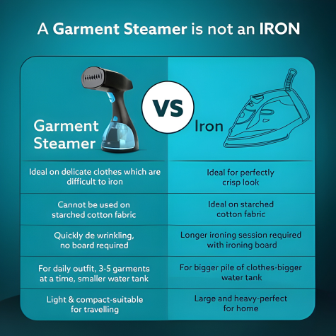 AGARO Signify Handheld Garment Steamer-Black & Blue