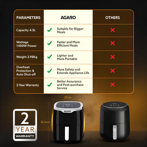 AGARO Galaxy Digital Air Fryer for Home, 4.5 L, Electric Air Fryer, Convection Oven | 1400W | 7 Pre-set Programs & Reheat | 360 Degrees Air Circulation | Digital Touch Display | Bake, Roast, Toast | Black