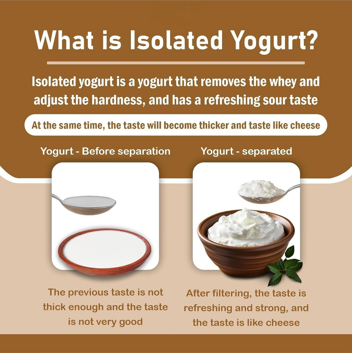 Yoghurt & Curd Filter | Perfect for Homemade Yogurt/Whey Separator/Curd/Cheese | 1100 ML