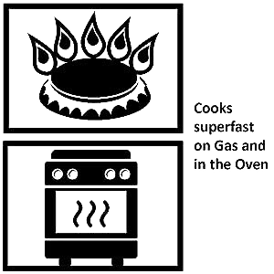 Hawkins Non Stick Appe Pan, Paniyarakkal Pan, Litti Pan with Glass Lid, 12 Cups - Premium Non Stick Appam Patra with Glaas lid from Hawkins - Just Rs. 1170! Shop now at Surana Sons