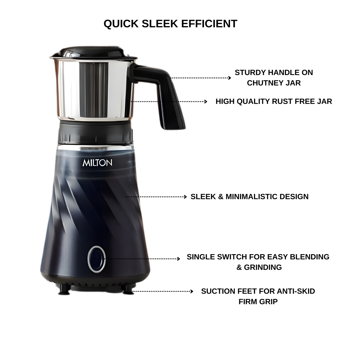 MILTON MINIQ 1 Jar Mini Mixer Grinder | Over Load Protector, HTLV 350W Motor, Anti Skid Feet, Masala Grinder, Chutney Blender, Black/Blue