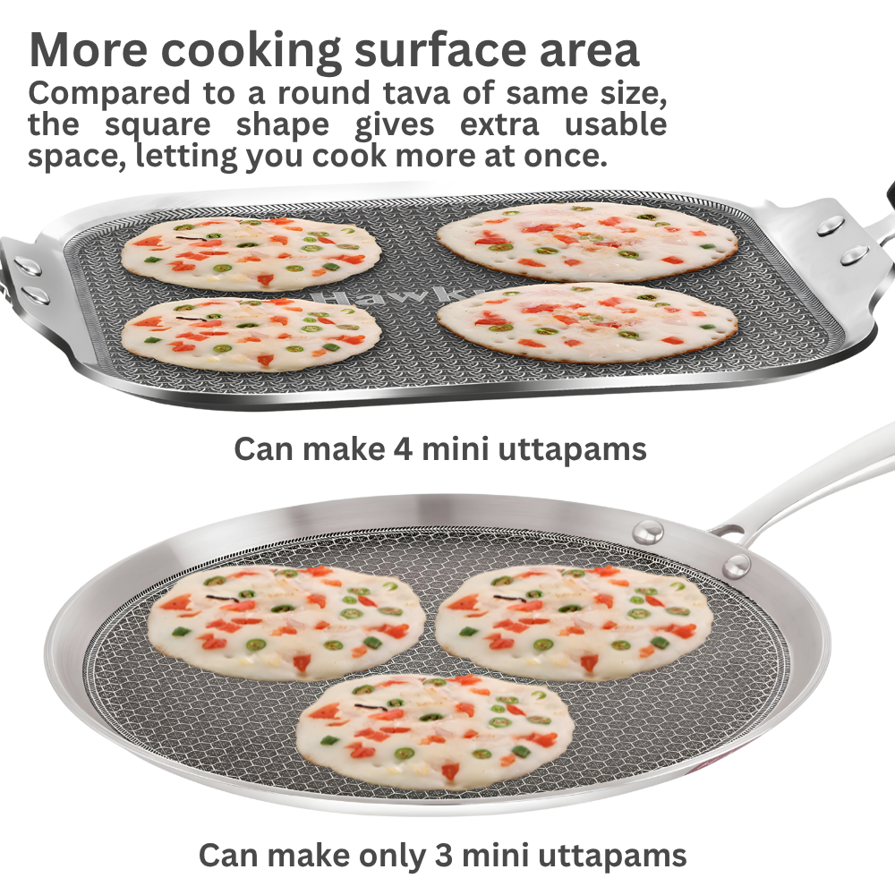 HAWKINS Induction Compatible Triply Shielded Nonstick Square Tava 26 cm | Metal Spatula Safe, Durable Nonstick | (NSST26)