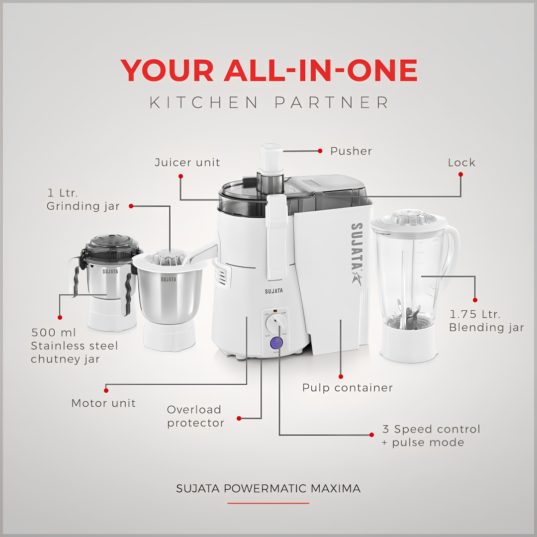 SUJATA POWERMATIC MAXIMA The All-In-One Juicer Mixer Grinder | 3 Jars | 900 Watt