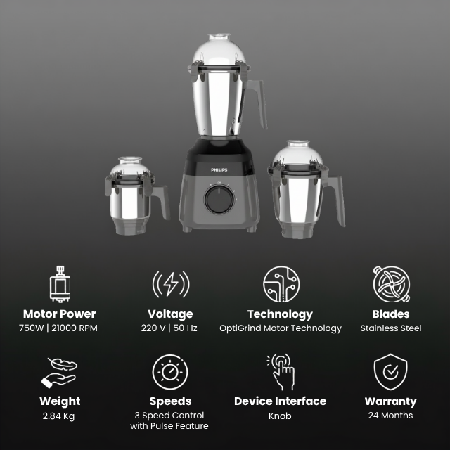 PHILIPS HR7000/00, 750 Watt 3 Jars Mixer Grinder | 21000 RPM, OptiGrind Motor Technology, Grey and Black