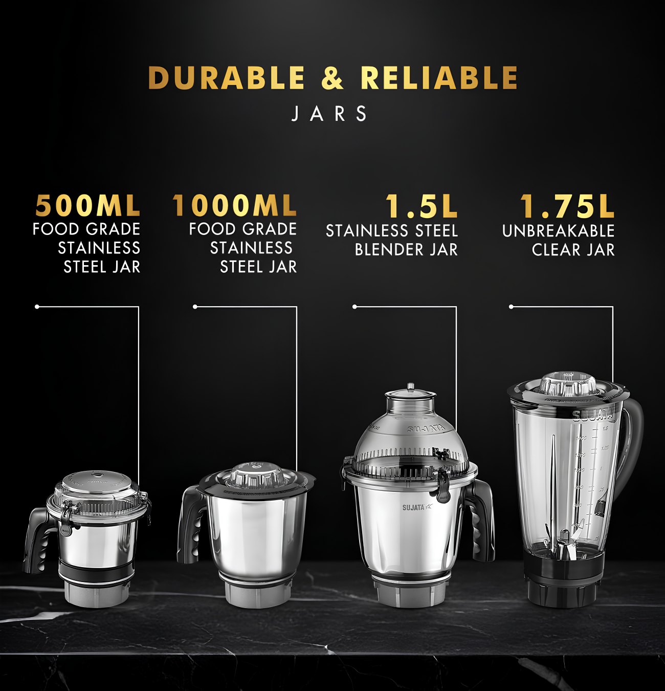 SUJATA MG03 Mixer Grinder | 1000 Watts Double Ball Bearing Motor | 24000 RPM | Non-Stop 90 Mins Running | 4 Jars including 1750 ml Blender with Coconut Milk Extractor | 1500ml, 1000ml, 500ml Jar | Beige & White