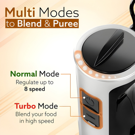AGARO Regency Hand Blender, 600 W, Variable Speed Modes & Speed Regulator, Stainless Steel Blades, Mixing, Blending, Whisking, Low Noise