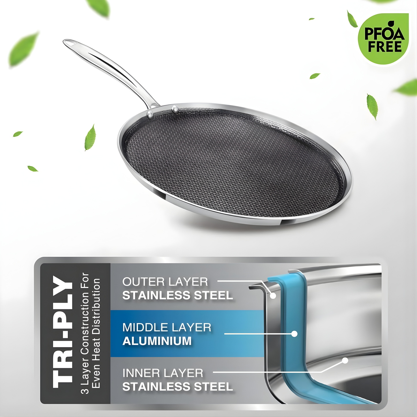 MILTON Pro cook Triply Hexa Tech Induction Stainless Steel Tawa, Silver, Honeycomb Non-Stick Structure