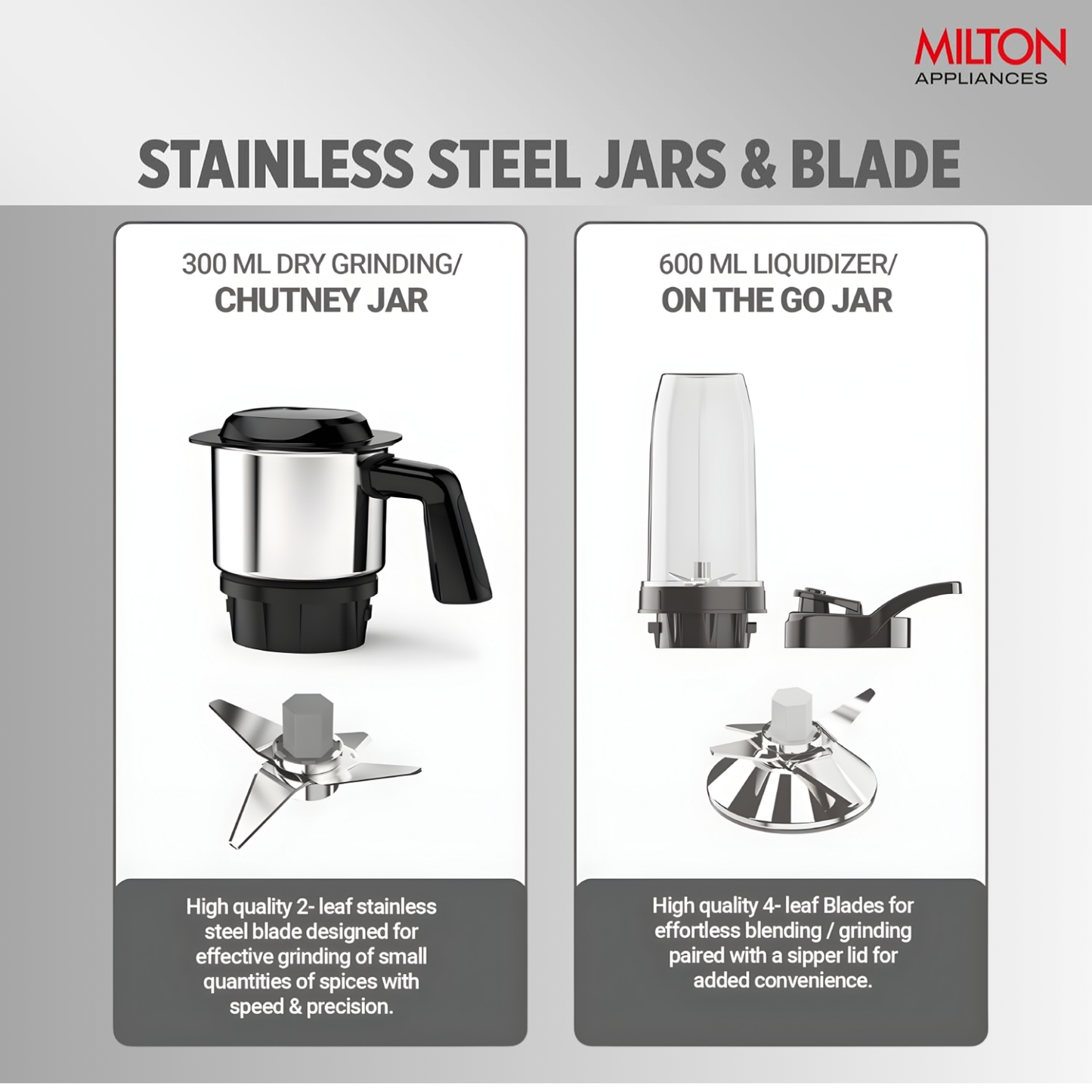 MILTON MINIQ Mini Mixer Grinder Blender Smoothie Maker, ISI Certified, Over Load Protector, HTLV 350W Motor, 2 Jar, Rust Resistant, Anti Skid Feet, Masala Grinder, Chutney Blender, Black/Blue