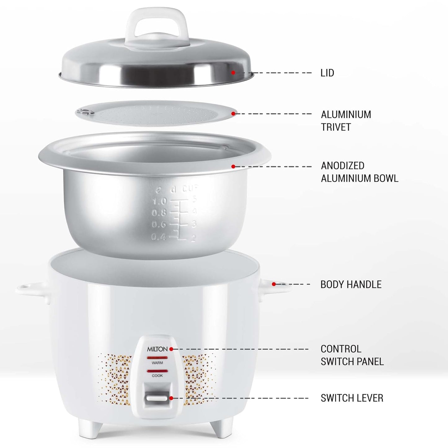 MILTON Prime Electric Rice Cooker