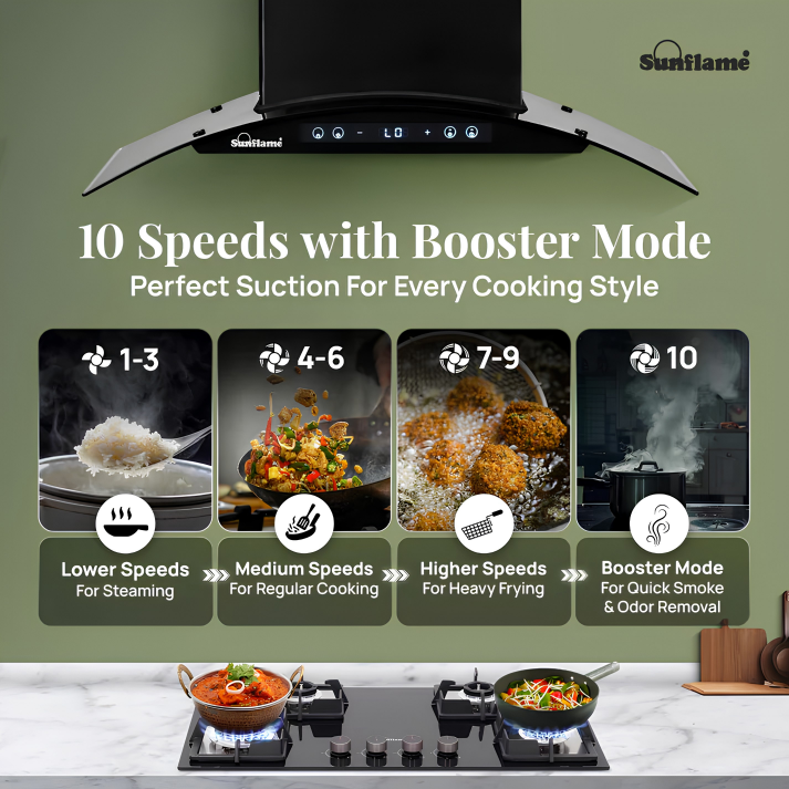 SUNFLAME SF-RE90 | 90 cm BLDC Kitchen Chimney | 1400 m³/hr suction | Low Noise Operation | Heat Auto Clean | Gesture & Touch Control | 10 Speed Settings | 12 Year Motor Warranty