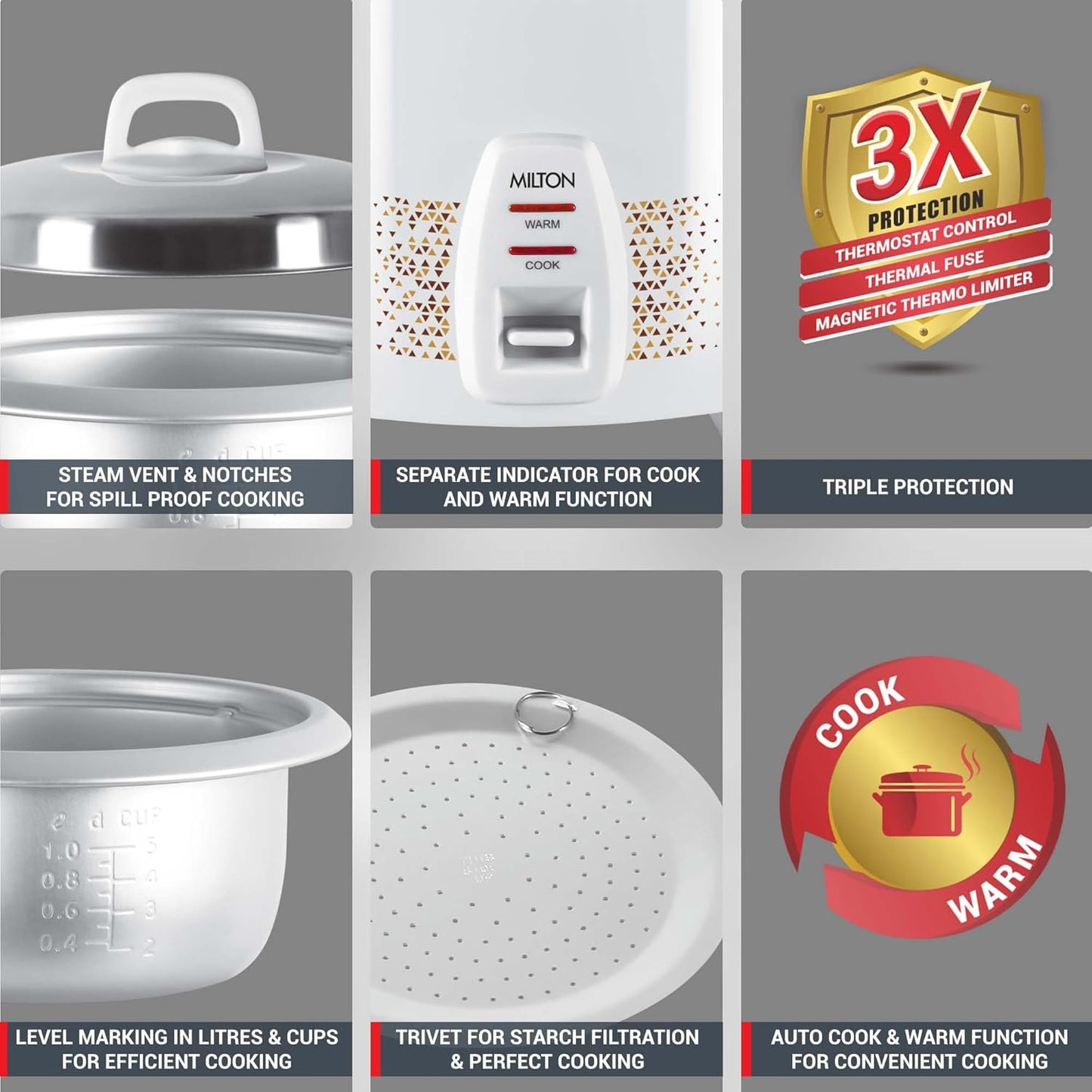 MILTON Prime Electric Rice Cooker