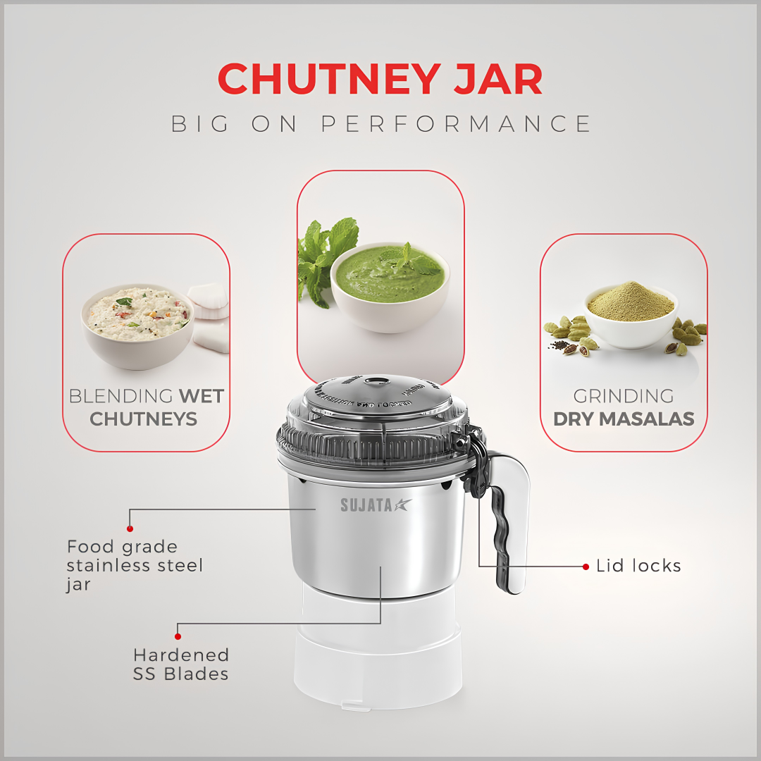 SUJATA POWERMATIC MAXIMA The All-In-One Juicer Mixer Grinder | 3 Jars | 900 Watt