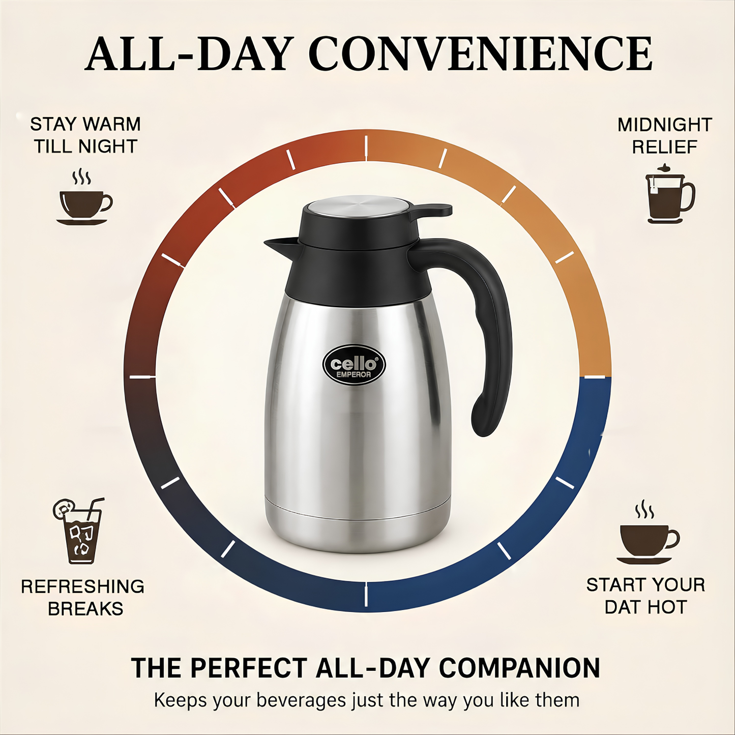 CELLO Emperor Stainless Steel Tea & Coffee Flask Carafe with Handle, Silver | Double Wall, Vacuum Insulated, 24 Hours Hot and Cold Flask Carafe | Ideal For Home, Kitchen, Office & Restaurants