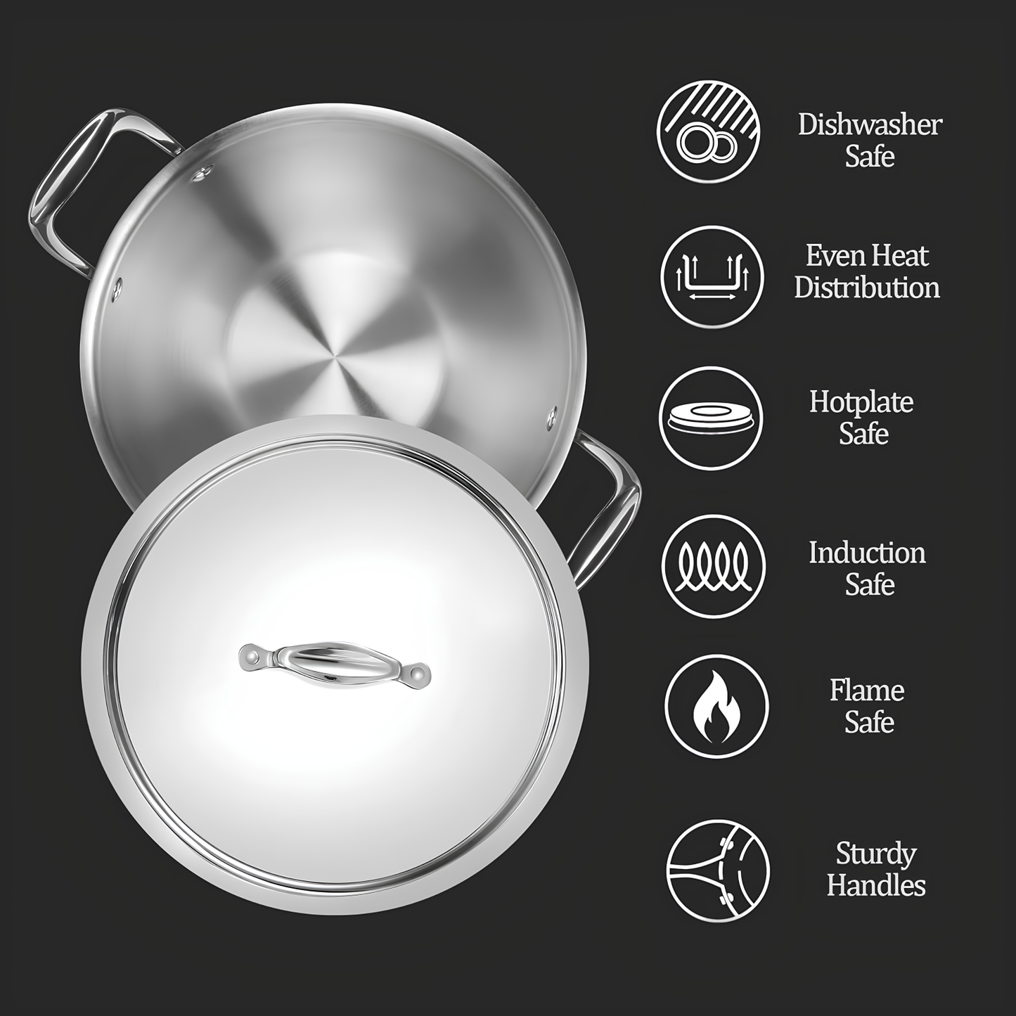 MILTON Pro cook Induction Cookware & Gas Stove Friendly Triply Stainless Steel Kadhai with SS Lid | Deep Fry Pan | 3-Layer Durable Construction | Sturdy Handle | 3 Year Warranty | Silver