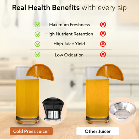 AGARO Regal Cold Press Slow Juicer, 250 Watt DC Motor, Easy Assembly & Cleaning, Auto Reverse, Advanced Safety Lock, Fruit & Vegetable Juicer & Nut Milk, Stainless Steel Filter, BPA Free Plastic