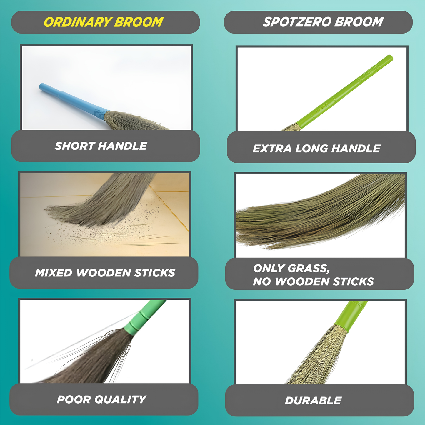 SPOTZERO By Milton Spotzero Airavat Premium Grass Broom I Shillong & Silchar Grass Blend I Extra Long Ergonomic Handle Design, 1 Pcs