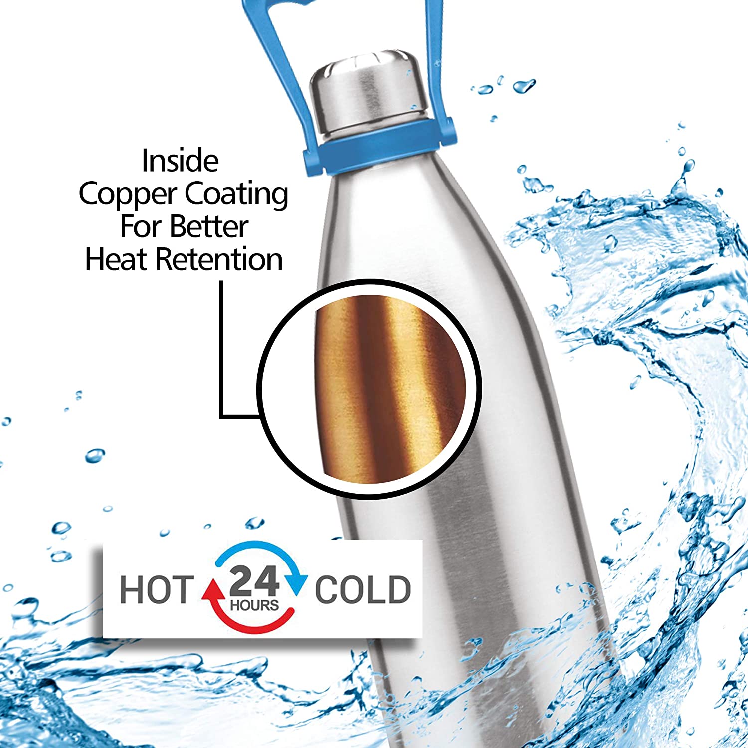 Milton Duo 2200 Thermosteel 24 Hours Hot and Cold Water Bottle with Handle, 2.02 Ltr | Leak Proof | - Premium Hot & Cold Steel Vacuum Bottles from Milton - Just Rs. 1899! Shop now at Surana Sons
