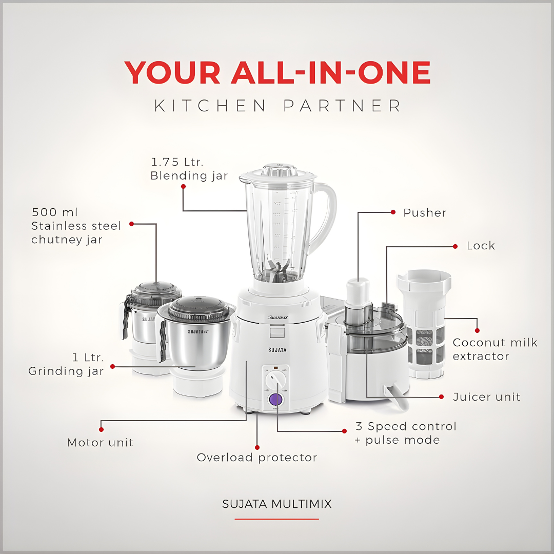 SUJATA Multimix | The 2-in-1 Mixer Grinder with Fresh Juice Maker | 900 W