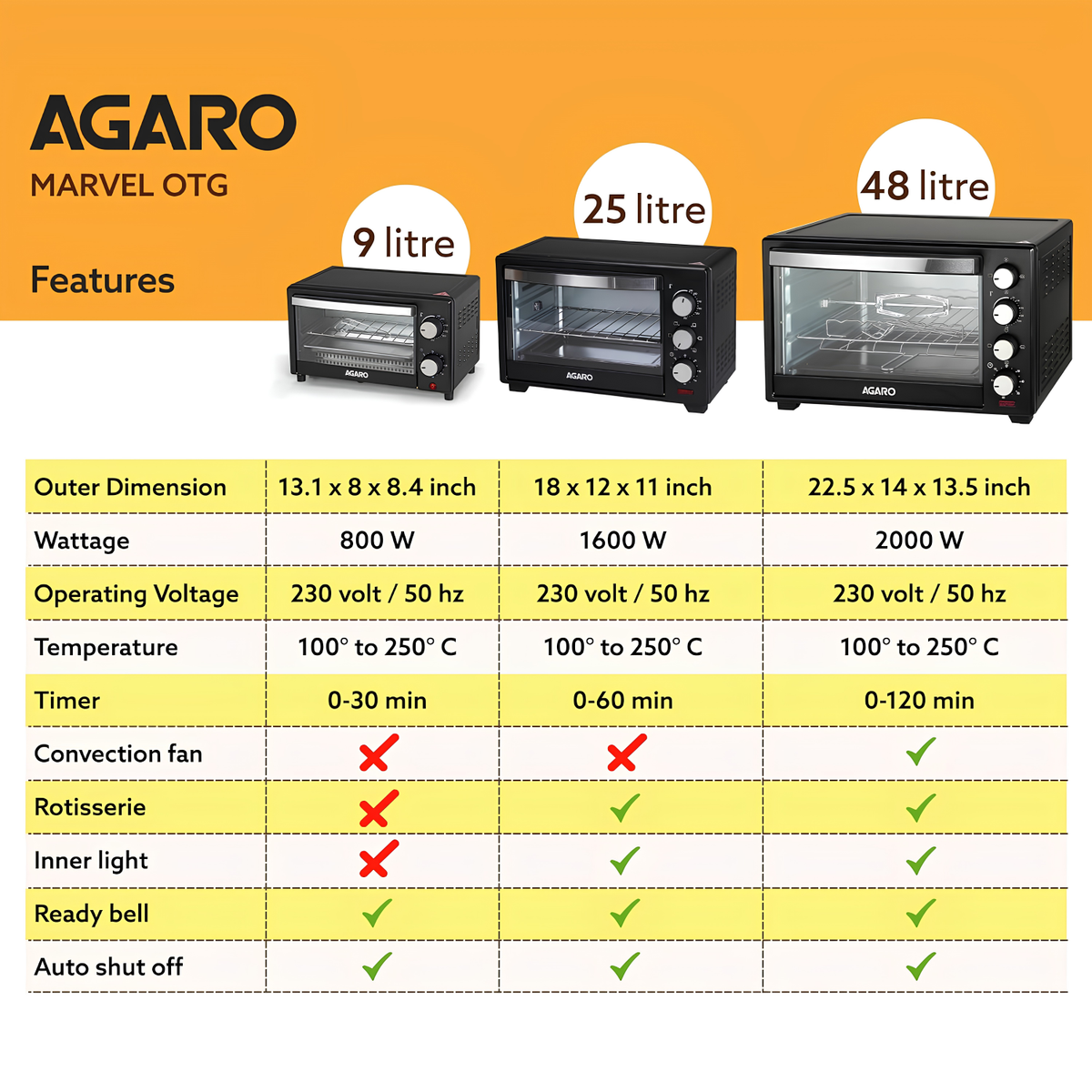 AGARO Marvel Oven Toaster Griller, 25 Littre’s, Motorised Rotisserie, Adjustable Temperature, 5 Heating Modes & Timer, Cake Baking, Roasting, Grilling, OTG (Black)