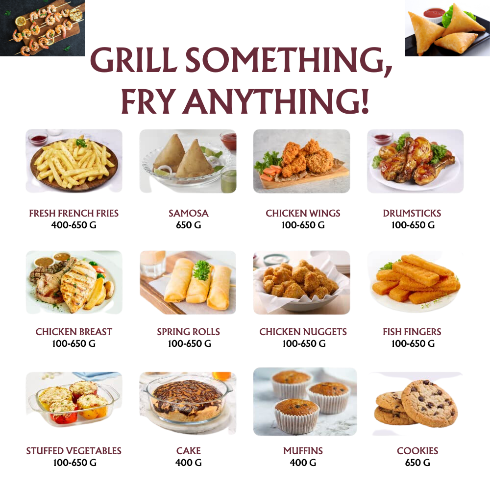 Borosil Best Digi Air-fryer, Top Load Air Fryer, Large Capacity, 8 Pre-Set Menus, 8 in 1 Functionality, 6.1 Ltr - Premium Air Fryer from Borosil - Just Rs. 9793! Shop now at Surana Sons