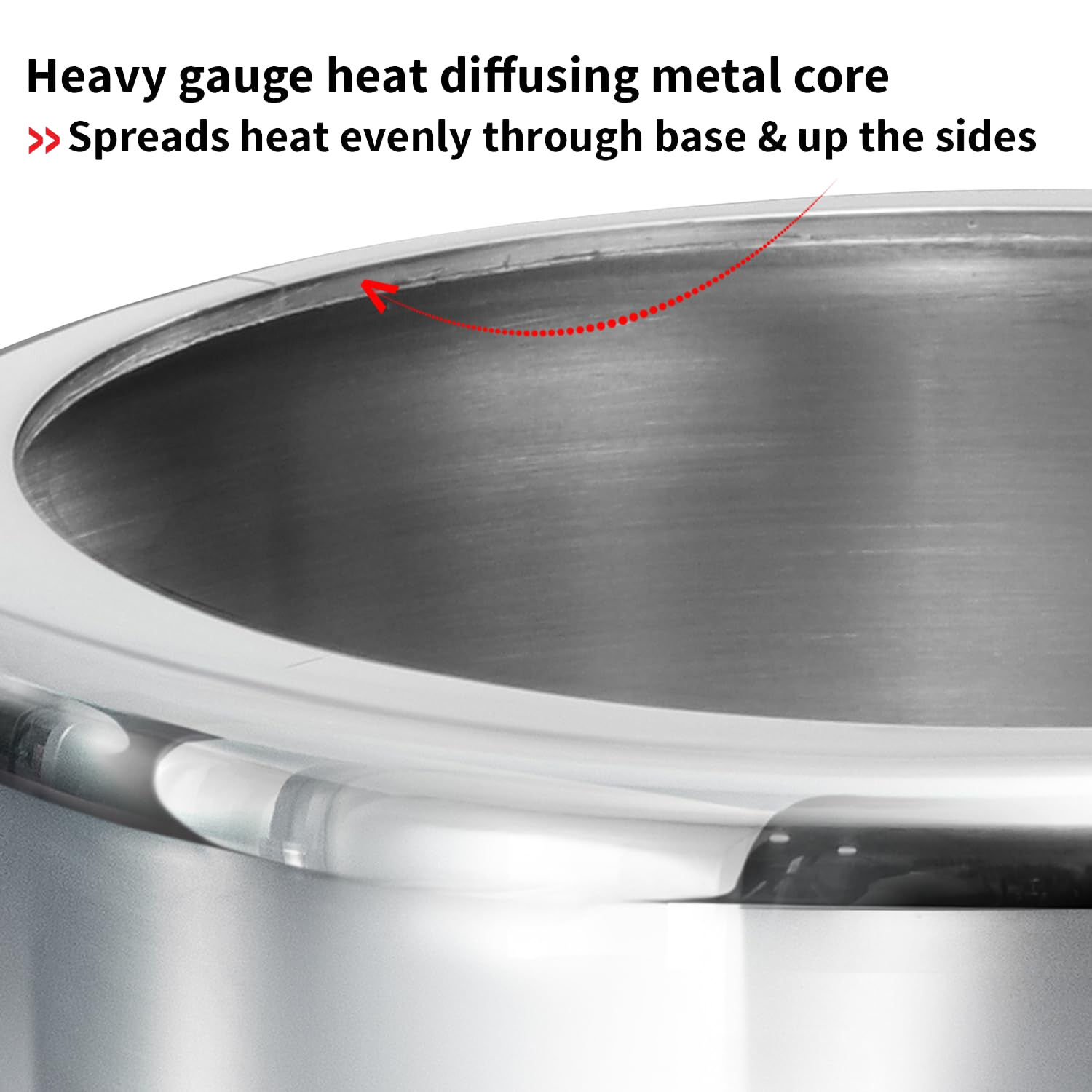 Hawkins Tri-Ply Stainless Steel Pressure Cooker - Premium SS pressure cooker from Hawkins - Just Rs. 0! Shop now at Surana Sons