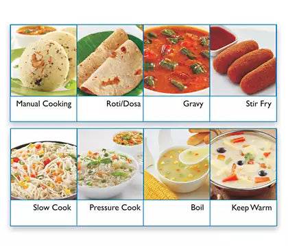 Philips HD4929/01 2100-Watt Induction Cooker (Black) - Premium Induction Cooktop from Philips - Just Rs. 3650! Shop now at Surana Sons