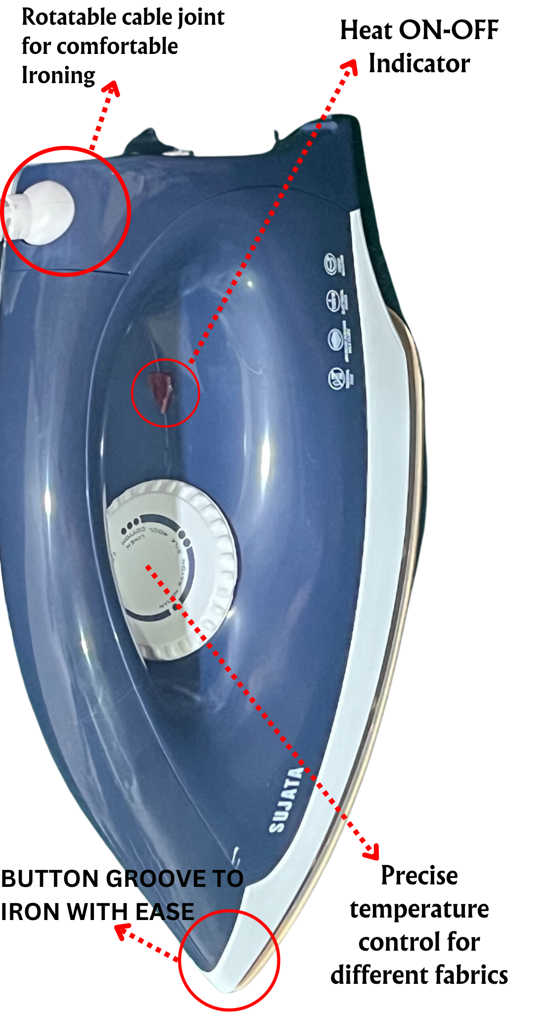 Sujata 1100 Watt Smooth Slide Light Weight Iron | Warranty 2 Years - Premium Dry Irons from Sujata - Just Rs. 599! Shop now at Surana Sons